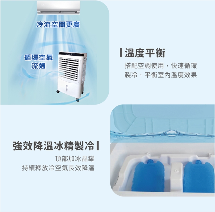Kolin 歌林】Kolin 歌林30L移動式遙控水冷扇KF-XK3095循環扇/立扇 Kolin 歌林】Kolin 歌林30L移動式遙控水冷扇KF-XK3095循環扇/立扇
