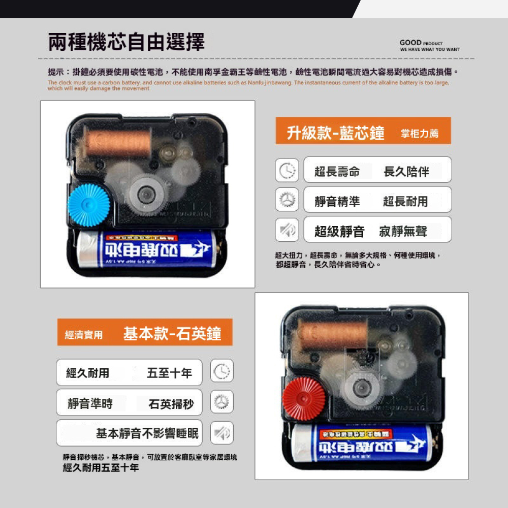 兩種機芯自由選擇GOOD W HAVE WHAT YOU WANT提示:掛鐘必須要使用碳性電池不能使用南金霸王等鹼性電池,鹼性電池瞬間電流過大容易對機芯造成損傷。The clock must use a carbon battery, and cannot use alkaline batteries such as jinbawang The instantaneous current of the alkaline battery is too large,which will easily damage the movement升級款-藍芯鐘 掌柜力薦超長壽命長久陪伴靜音精準超長耐用 超級靜音寂靜無聲超大扭力,超長壽命,無論多大規格、何種使用環境,都超靜音,長久陪伴省時省心。經濟實用基本款-石英鐘經久耐用五至十年靜音準時石英掃秒基本靜音不影響睡眠 靜音掃秒機芯,基本靜音,可放置於客廳臥室等家居環境經久耐用五至十年 E