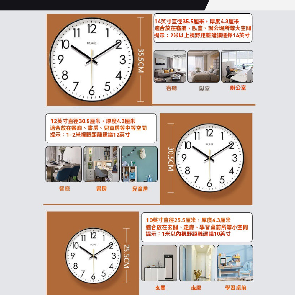 0912 11英寸直徑355厘米,厚度3厘米適合放在客廳、臥室、辦公場所等大空間|提示2米以上視野距離建議選擇14英寸35.5CM7653:客廳臥室12英寸直徑30.5厘米,厚度4.3厘米適合放在餐廳、書房、兒童房等中等空間提示:12米視野距離建議12英寸辦公室12=IPURAS10.930.5CM餐廳書房兒童房11211098.872364510英寸直徑25.5厘米,厚度4.3厘米適合放在玄關、走廊、學習桌前所等小空間提示:1米以內視野距離建議10英寸 25.5CM -4765玄關走廊學習桌前