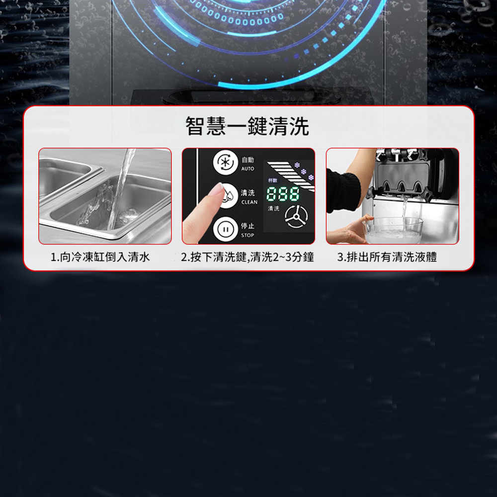 .向冷凍缸倒入清水智慧一鍵清洗自動AUTO清洗888CLEAN清洗1 STOP2.按下清洗鍵,清洗2~3分鐘3.排出所有清洗液體