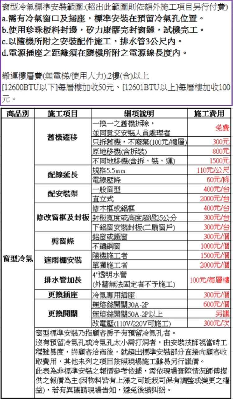 【SAMPO 聲寶】變頻冷暖左吹窗型冷氣10坪AW-LH63DC