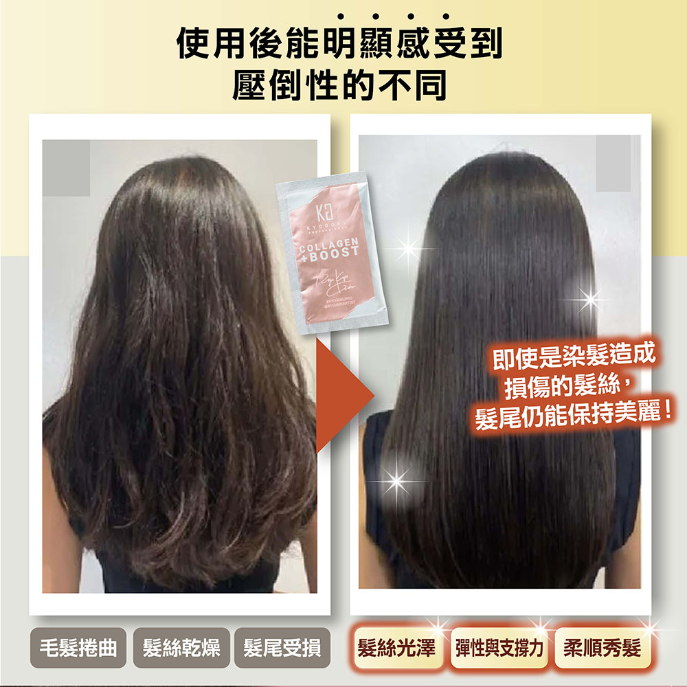 使用後能明顯感受到壓倒性的不同COLLAGENBOOST即使是染造成損傷的髮絲,髮尾仍能保持美麗!毛髮捲曲髮絲乾燥髮尾受損 髮絲光澤 彈性與支撐力 柔順秀髮