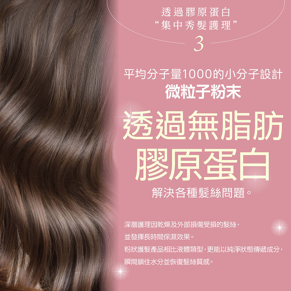 透過膠原蛋白“集中秀髮護理”3平均分子量1000的小分子設計微粒子粉末透過無脂肪膠原蛋白解決各種髮絲問題。深層護理因乾燥及外部損傷受損的髮絲,並發揮長時間保濕效果。粉狀護髮產品相比液體類型,更能以純淨狀態傳遞成分,瞬間鎖住水分並恢復髮絲質感。