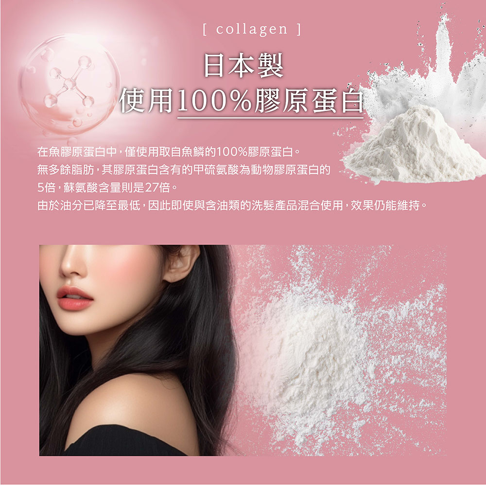 [ collagen ]日本製使用100%膠原蛋白在魚膠原蛋白中,僅使用取自魚鱗的100%膠原蛋白。無多餘脂肪,其膠原蛋白含有的甲硫氨酸為動物膠原蛋白的5倍,蘇氨酸含量則是27倍。由於油分已降至最低,因此即使與含油類的洗髮產品混合使用,效果仍能維持。