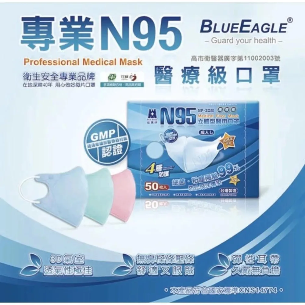 【藍鷹牌】專業N95 成人3D立體醫用口罩 (50入/盒) 
