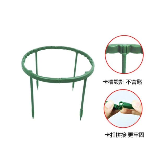 Bingo賓購 園藝支撐架 植物花架(園藝支架 花盆支架 花盆圍籬 花盆柵欄 蘭花支架 多肉支架 爬藤架)