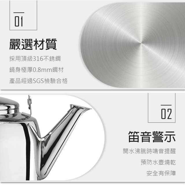 茶壺 敦敦壺】-【寶澤軒制】仿古壺~160cc紫砂茶壺(Z173) | Yahoo拍賣