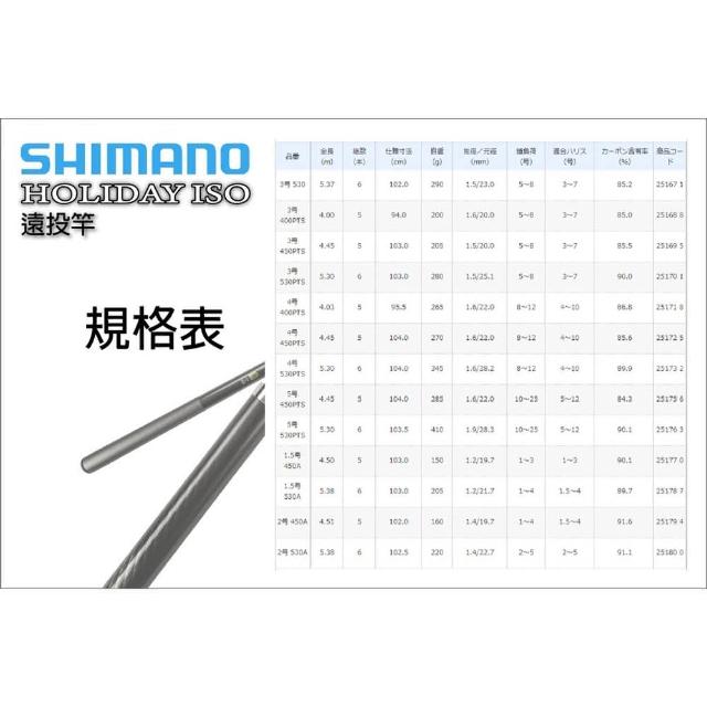 MMT　シマノ磯竿1.5号4.5m HOLIDAY ISO 1.5-450 229257.jpg