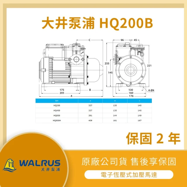 ★☆Ｐ大開王Ｘ　【1/319】　循環・４個保留　☆★ LMA-大井HQ200B ☆林口新創☆「附發票」☆WALRUS☆ 1/4HP 電子式