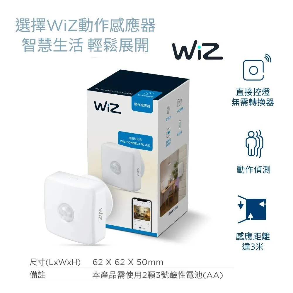 【Philips 飛利浦】Wi-Fi WiZ 智慧照明 動作感應器 PW007 PW07N 高雄永興照明