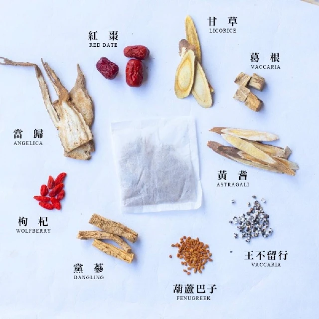 【和春堂】和春堂 哺乳期間 王不留行媽咪茶（即沖茶包）葫蘆巴子 每日飲用黃金時期調理 6gx10入