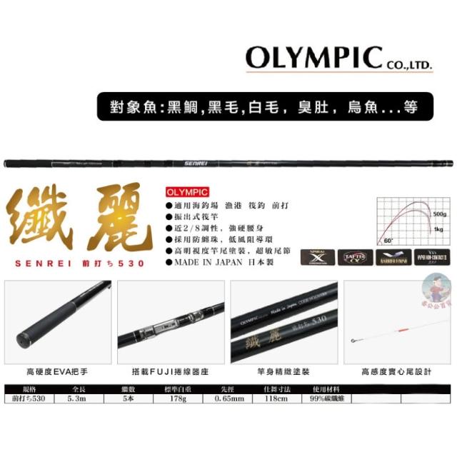 ダイワ波濤3号53-55&沖磯3号5.4m遠投磯竿まとめ