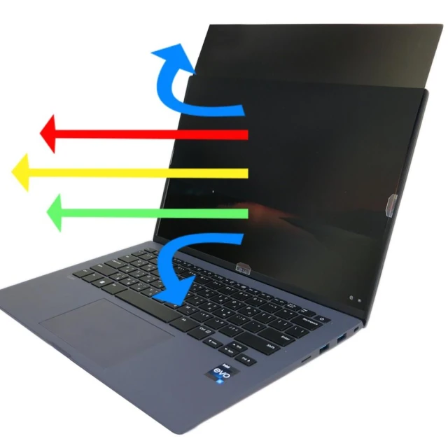 【Ezstick】LG Gram 14Z90R NB 筆電 抗藍光 防眩光 防窺片 360度防窺