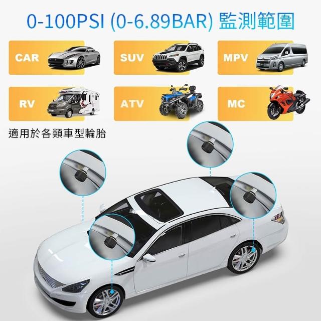 汽車藍芽胎壓偵測器 汽車TPMS 四輪車胎壓器