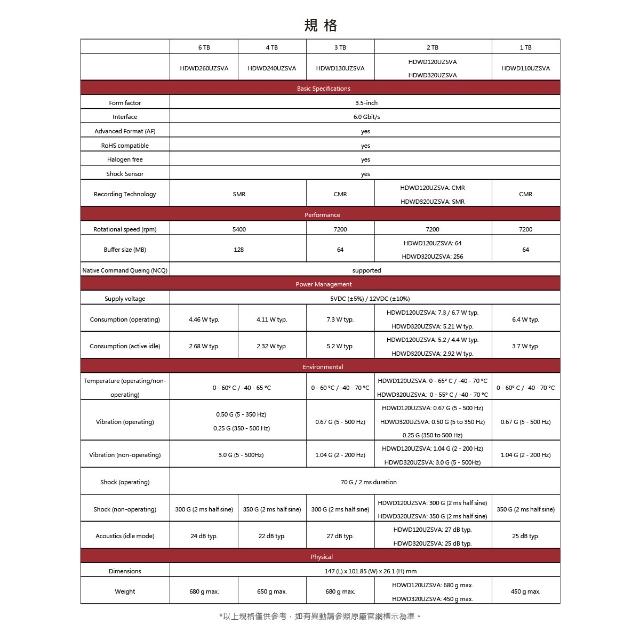 【TOSHIBA 東芝】P300 3.5吋 內接硬碟 4TB 128M 5400R 3年保