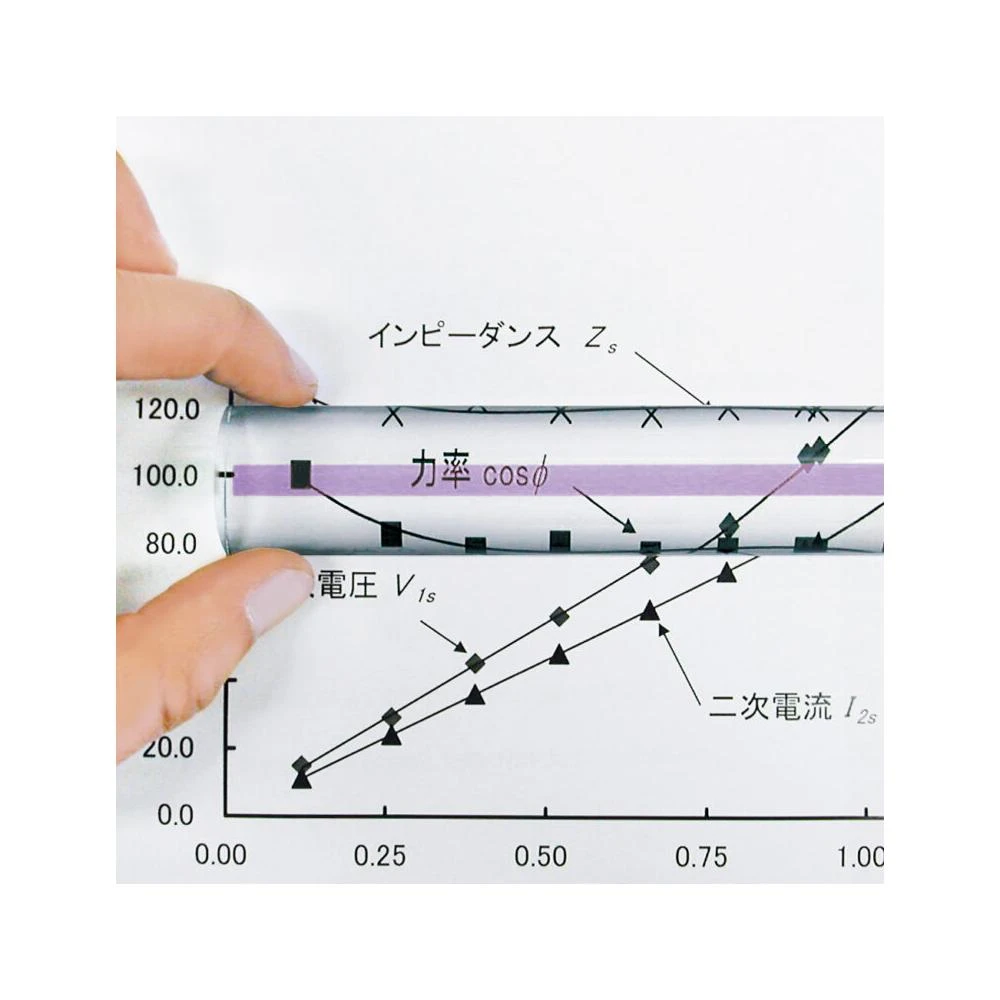 台灣製 老花 2倍放大彩色閱讀尺 標註引導尺 21cm