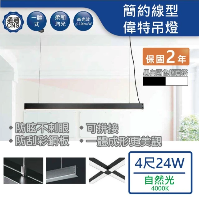 LED 24W偉特防眩線型吊燈【實體門市保固兩年】-29025N 餐廳吊燈 辦公桌燈 簡約風 長形吊燈
