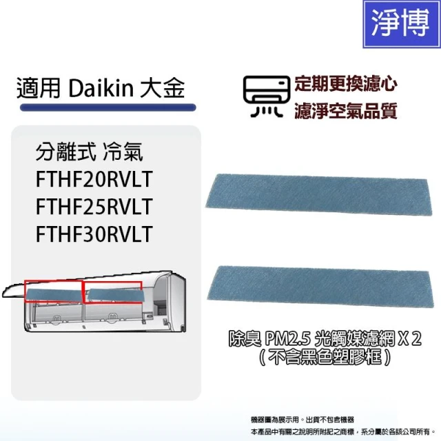 適用Daikin大金分離式冷氣 FTHF20RVLT FTHF25RVLT FTHF30RVLT除臭PM2.5光觸媒濾網
