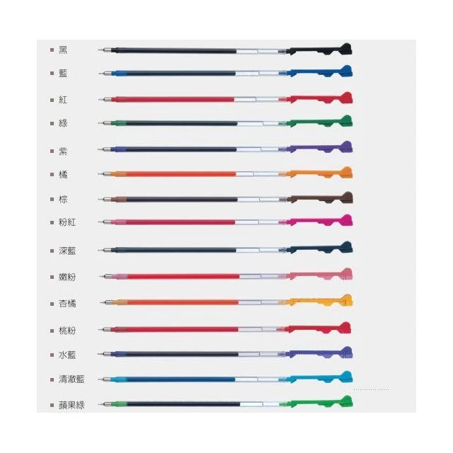 【PILOT 百樂】百樂PILOT HI-TEC-C 0.4mm 變芯筆芯
