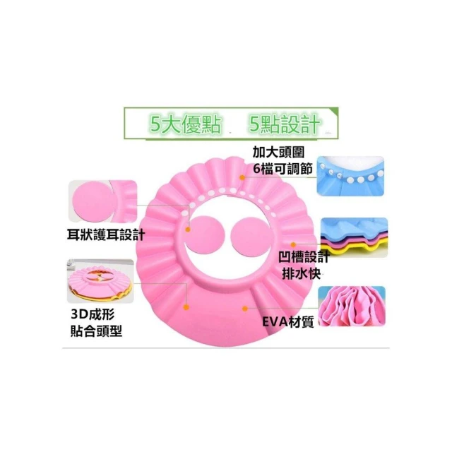 優藝生活百貨 ️台灣現貨️ 洗頭帽 老人洗頭帽 加大洗髮帽 成人洗髮帽  老人洗髮帽 大童洗髮帽