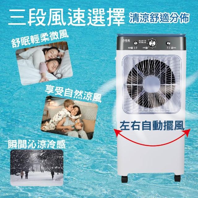 quad 多機能 温冷風扇 冷風扇 涼風 勳風】32公升冰風暴水冷扇/冰晶水冷循環涼風扇HFA-K0632 水循環涼風扇