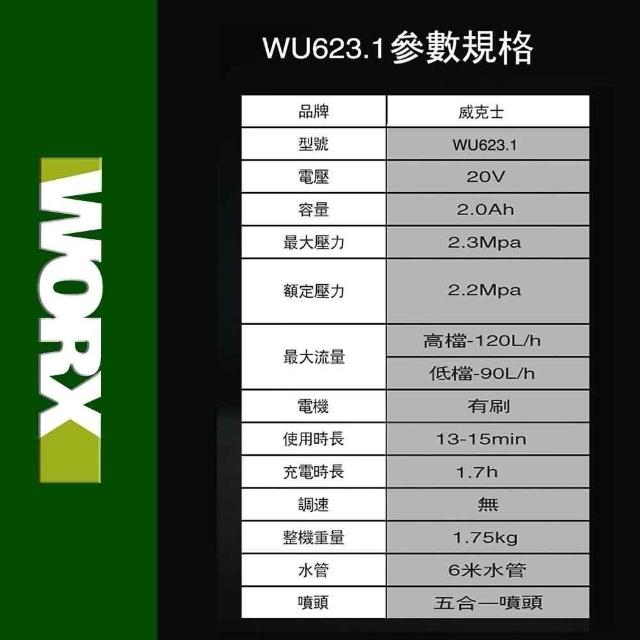 必見、使用時間約10時間money148 SMARTONE – 超譯電話卡