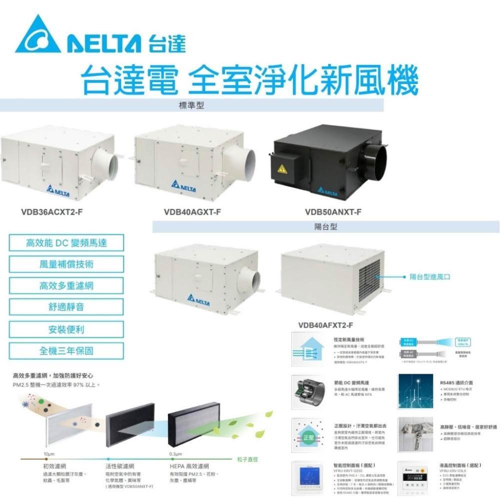 【台達電子】正壓 PM2.5 進氣型 管道扇 VDB36ACXT2-F 40AG(F)XT(2)-F 50ANXT-F 宗宏材料