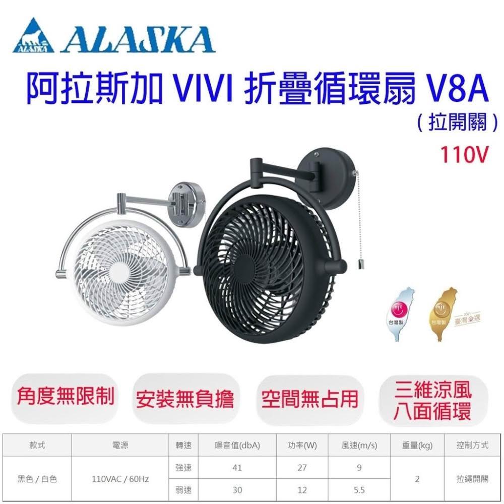 VIVI 阿拉斯系列以高品質皮革為基底，融合北極風景的純粹與簡約設計，打造出獨特的時尚風格。每件產品皆為手工製作，展現精緻工藝與獨特個性，適合追求風格與品質的消費者。