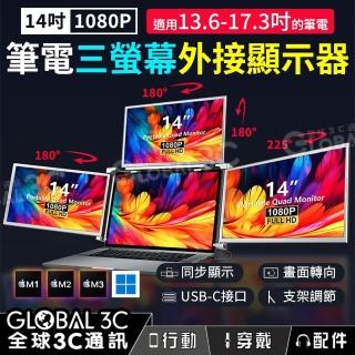 [問卦] 筆電外接螢幕,有比較用的舒服的方式嗎?