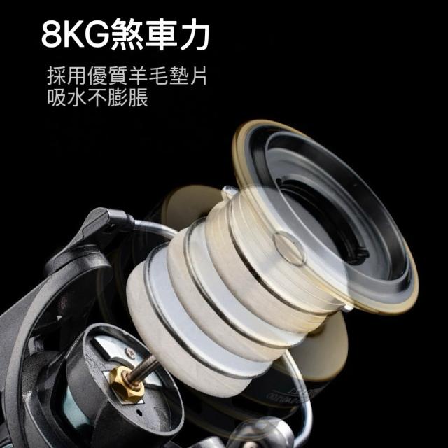 HEOK 二代加強版金屬捲線器漁輪紡車輪釣魚捲線器前打輪磯釣輪海釣船釣