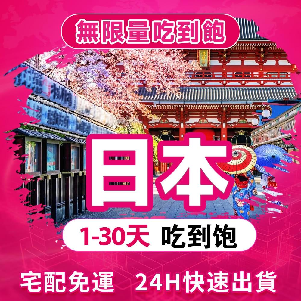 【SCT】DOCOMO日本上網卡 高速無限流量吃到飽支援熱點分享 TikTok 日本原生網絡 KDDI日本網卡Sim卡