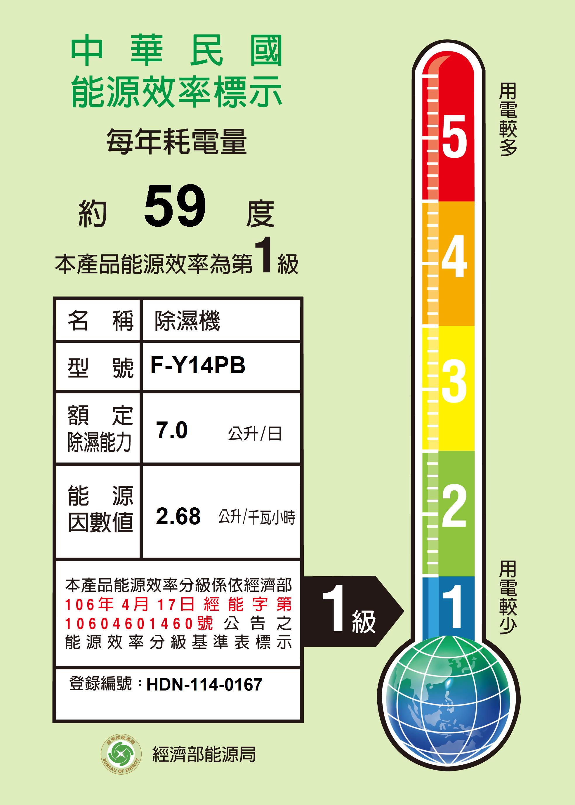能源效率標示