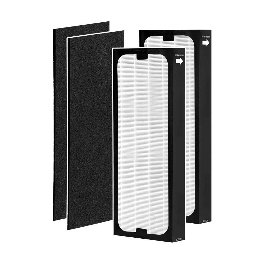 【Mitewithmom 著媽】適用 Blueair Sense Sense+ 空氣清淨機 Sense SmokeStop 濾網