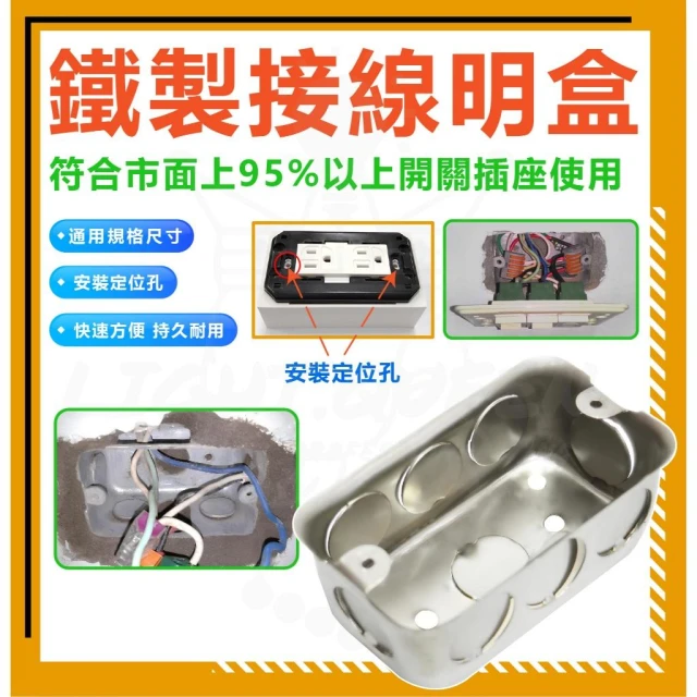埋線盒 明盒 鐵製 白鐵 白鐵暗盒 薄 接線盒 預埋盒 出線盒 埋入盒 1P 一連式 燈后