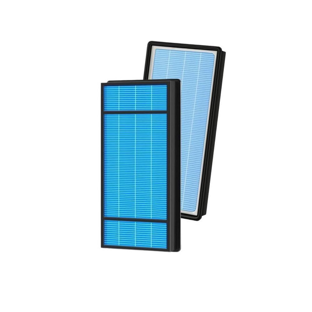 Honeywell – HPA-162WTW