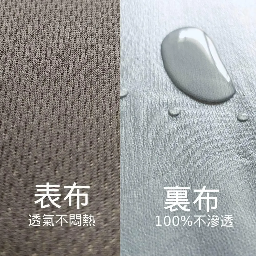 【Blue Cat 藍貓】￼工廠直售台灣製 3M專利100%防水保潔墊 透氣防螨保潔墊 單人/雙人/加大/ 床包式防水保潔墊