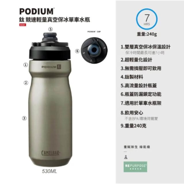 CAMELBAK】CAMELBAK Podium Titanium 鈦金屬競速輕量真空保冰530ML
