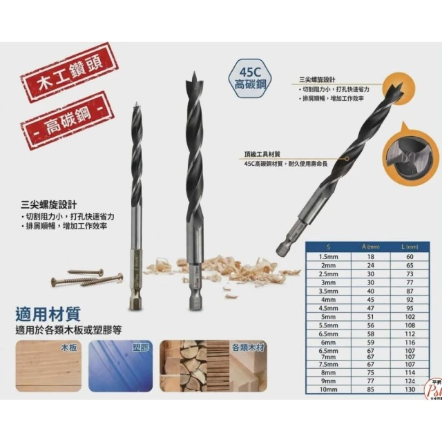 木工鑽 1.5-10mm 木工三尖鑽 開孔 木工 六角柄木工鑽 三尖木工鑽 木工開孔 木工鑽頭 鑽尾