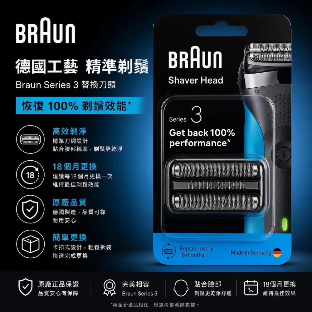 【BRAUN 百靈】德國正品 BRAUN 百靈 電動刮鬍刀頭組 2025年製 新21B (平行輸入)