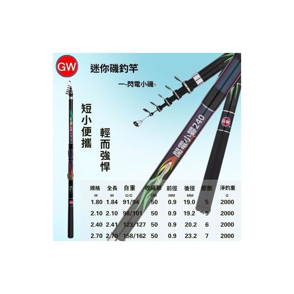 釣竿小磯竿- momo購物網- 好評推薦- 2026年7月