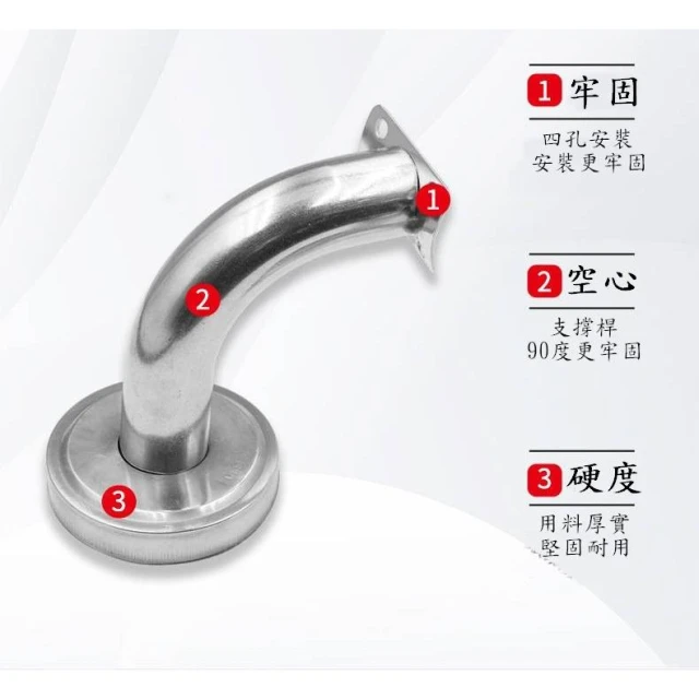 CBX-CAAG 含稅 304不銹鋼 黑色 白色 扶手 扶手托架 扶手支撐架 扶手彎座 欄杆扶手配件 圓條扶手固定座