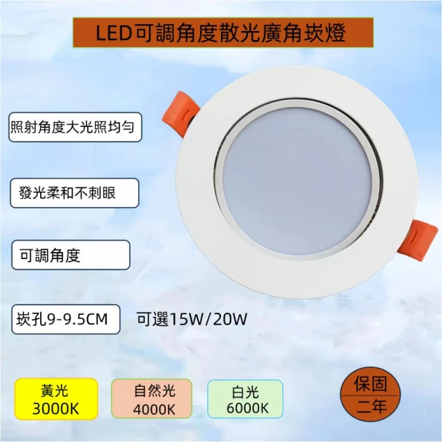 崁孔9CM9.5CM散光霧面可調角度LED12W 15W 20W散光廣角崁燈照射角度大發光柔和不刺眼防眩光