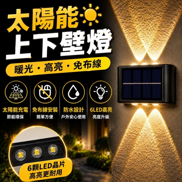 全年0電費｜太陽能6LED洗牆燈 太陽能壁燈 LED圍牆燈 貓眼燈 防水 智能光控 庭院燈 太陽能戶外燈氛圍燈