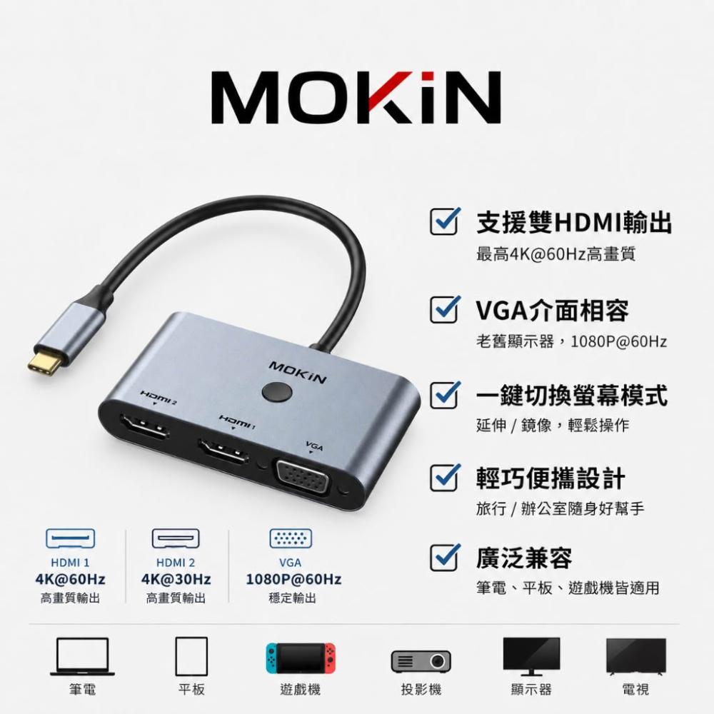 【MOKiN】Type-C轉HDMI Type-C轉VGA 雙HDMI+VGA 4K多螢幕擴展轉接器 IPHONE投影