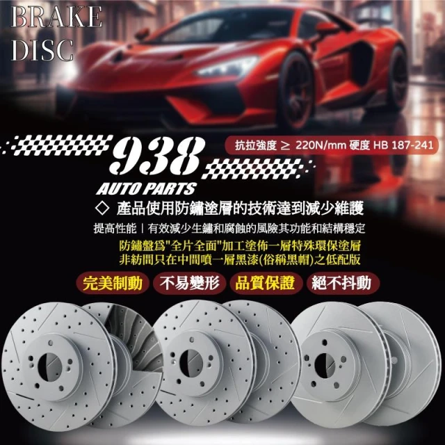 938嚴選 副廠外銷高硬度 煞車盤 FIT CITY 前盤 後盤 劃線盤 剎車盤 碟盤 鑽孔劃線盤