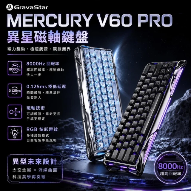 【GravaStar重力星】MERCURY V60 PRO 異星磁軸鍵盤 連接充電線 超低延遲 噪音下降速率提升 鍵盤