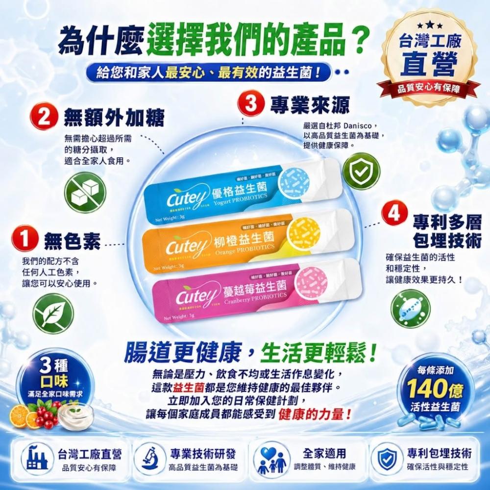 【Cutey】Cutey-6株專利Danisco益生菌 添加140億菌/條(囤貨經濟包)兒童益生菌 全家益生菌 私密益生菌 順暢益生菌