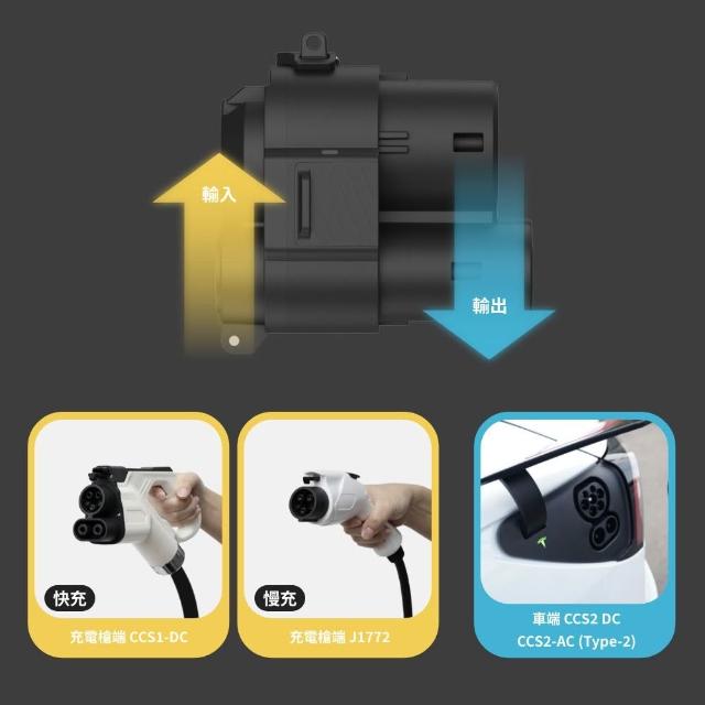 【JOWUA】CCS1 to CCS2 DC & AC 快慢充轉接頭(CCS2車主專用)