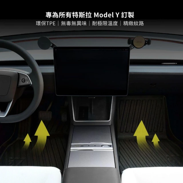 【JOWUA】特斯拉 TESLA 全車系 所有年份 Model Y 立體耐磨腳踏墊 全套組(保護網 防泥沙 防灰塵 防水)