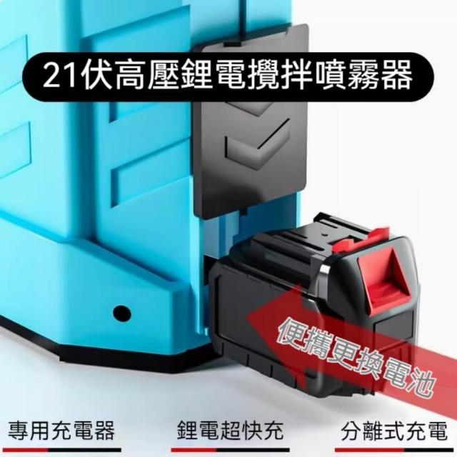 ZHIPU 芝浦】奧萊邦16L~20L背負式電動噴霧器附G18單電池高壓鋰電噴霧機